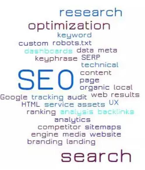 Seo Service Providers - The Search Results Page Search