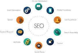 Specific Topics - Search Engine Marketing