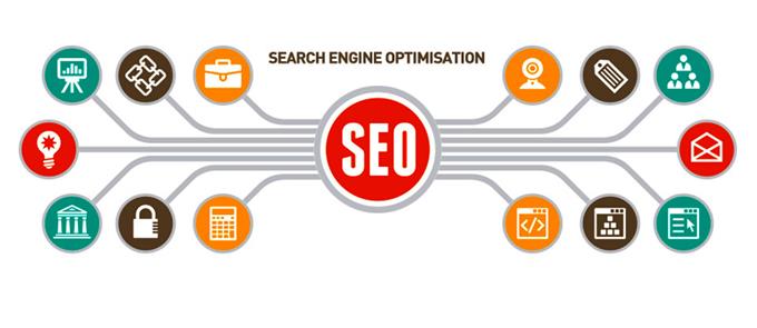All Search Engines - Continuously Strive Provide
