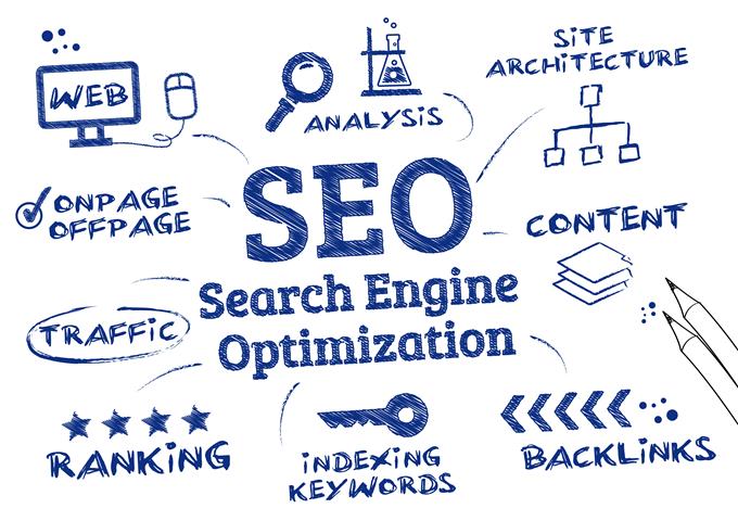 Boost Search Engine - Search Engine Optimization