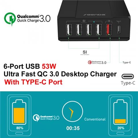 Four Times Faster Than - Qualcomm Quick Charge