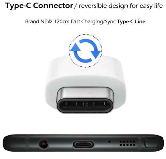 Type C - Data Sync Charger Cable
