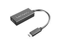 Can Used Mirror - Lenovo Usb-c Hdmi Adapter Turns