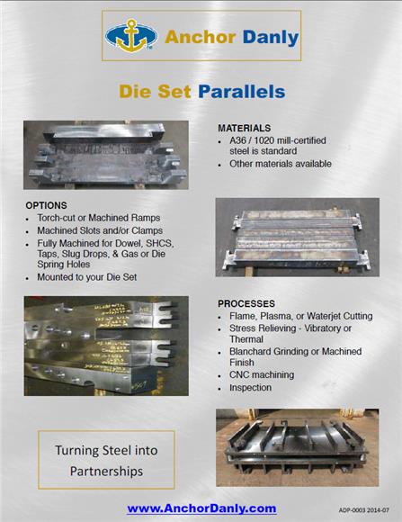 Product Delivered - Steel Plate Kits