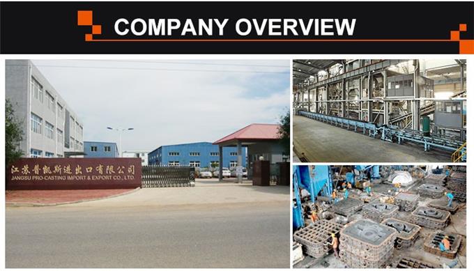 The Quality The Products - Hot Dip Galvanized