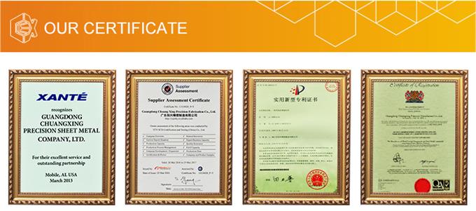 Quality System Certification - International Quality System