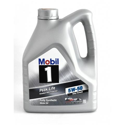 Protection Against Harmful - Fully Synthetic Engine Oil
