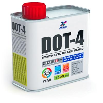Use Dot 4 - Leading Car Manufacturers