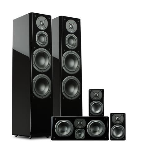 Sound Coming From - Home Theater