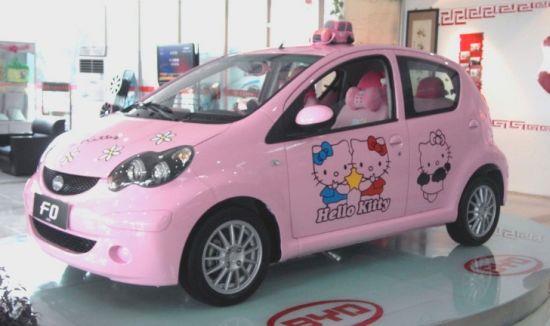 With Top Speed - Hello Kitty