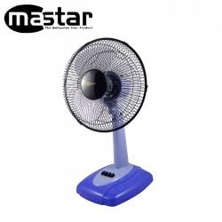 Mastar Table Fan - Exhaust Fan Works Sort Like