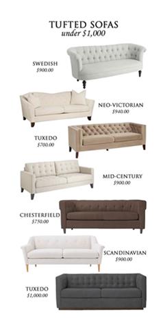 Sofa Should - Add Visual Interest