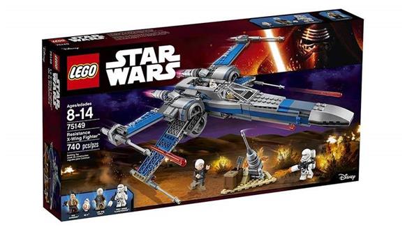 Star Wars - Hottest New Christmas Toys